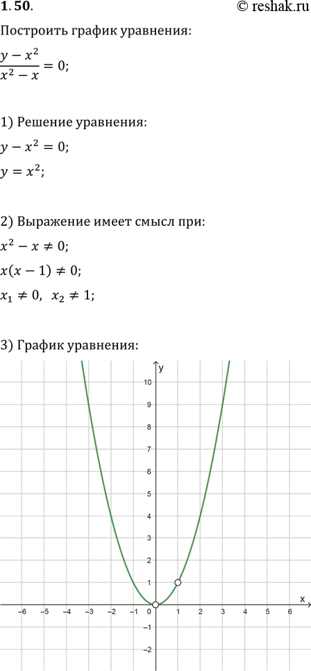  .1.50    9 