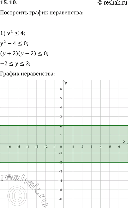  .15.10    9 