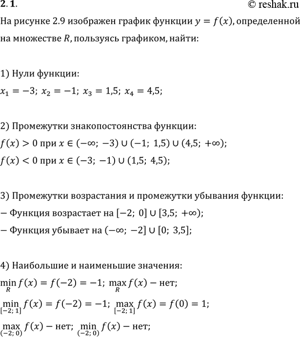  2.1.   2.9    y=f(x),    R.  , :1)  ;2)  ...