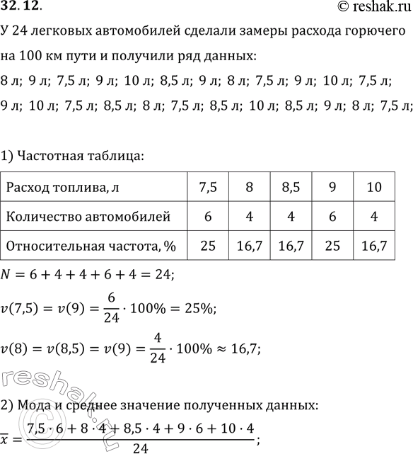  32.12.  24        100      : 8 , 9 , 7,5 , 9 , 10 , 8,5 , 9 , 8 , 7,5 , 9 , 10 , 7,5...