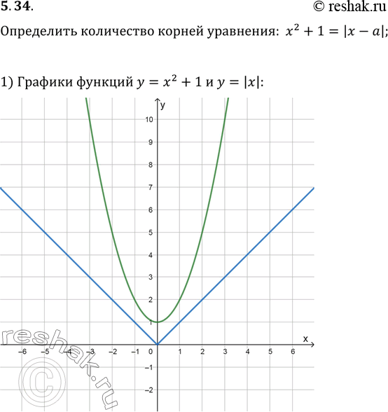  5.34.        a  ...