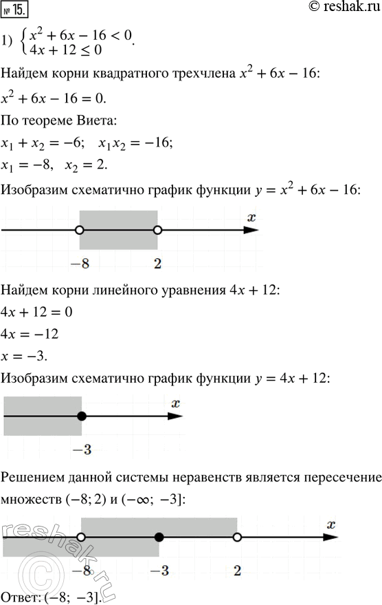  15.   :1) {x^2 + 6x - 16 < 0;  4x + 12 ? 0}; 2) {x^2 + 2x - 15 ? 0;  x^2 + 3x >...