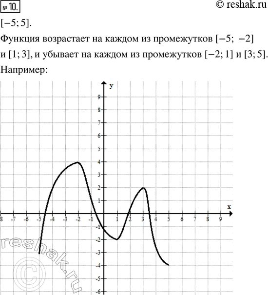  10.   - ,    [-5; 5], ,        [-5; -2]  [1; 3],   ...