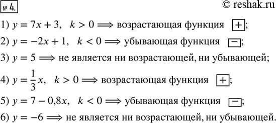  4.      +,      ,   -,    .1) y = 7x + 3;    3) y = 5;      ...