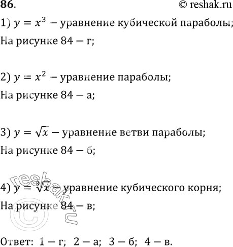  86.       (. 84,   ).1)  = 3;	2)  = 2; 3) y =  x;	4) y =  3 ...