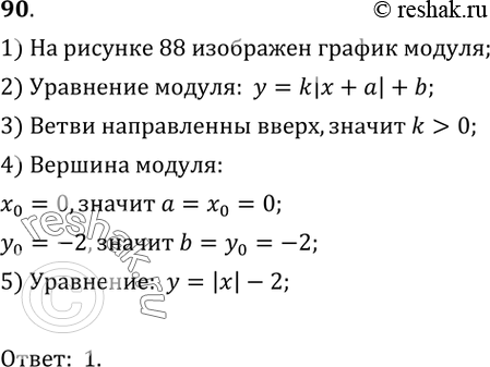  90.   ,      88.1)  = || - 2;	2)  = | - 2|;	3)  = |+ 2|;4)  = 2 - ||....