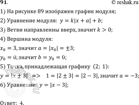  91.   ,      89.1) y=|x+3|;2) y=|x|+3;3) y=|x|+3;4) y=|x|+3. ...