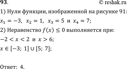  93.   91     = f(x).       f()...