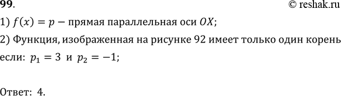  99.   92     = f(x),      f(x) =    ?1) = 3;	2)  = -2;	3)  = -2,  = 1;	4)  = -1,...