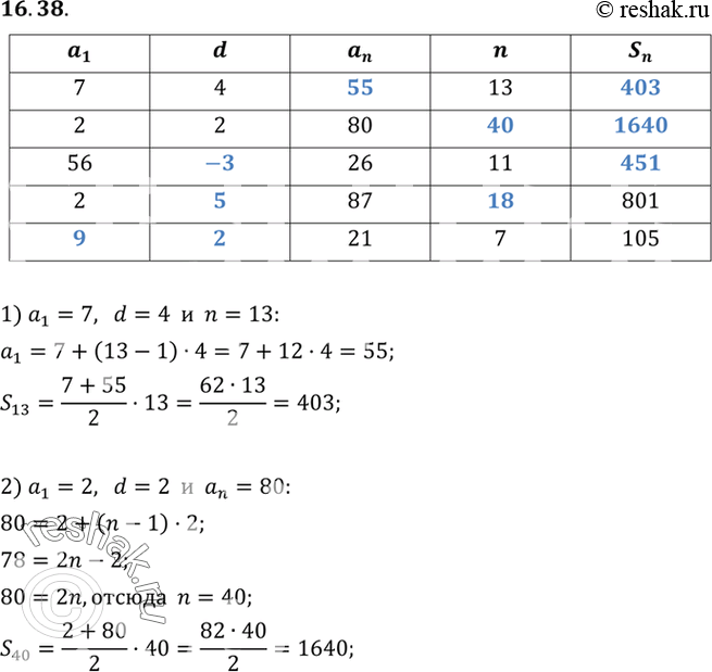  16.38.    (n) ...