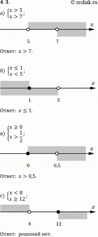    4.3 ) x>5,x>7;) x1/2;) x=12....