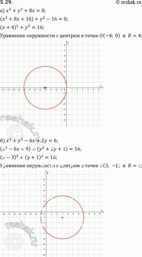  5.29. ) 2 + 2 + 8 = 0;	) 2 + 2 - 6 + 2 = 6; ) 2 +	2 - 10 = 0;) 2 + 2 = 6 - 4 -...