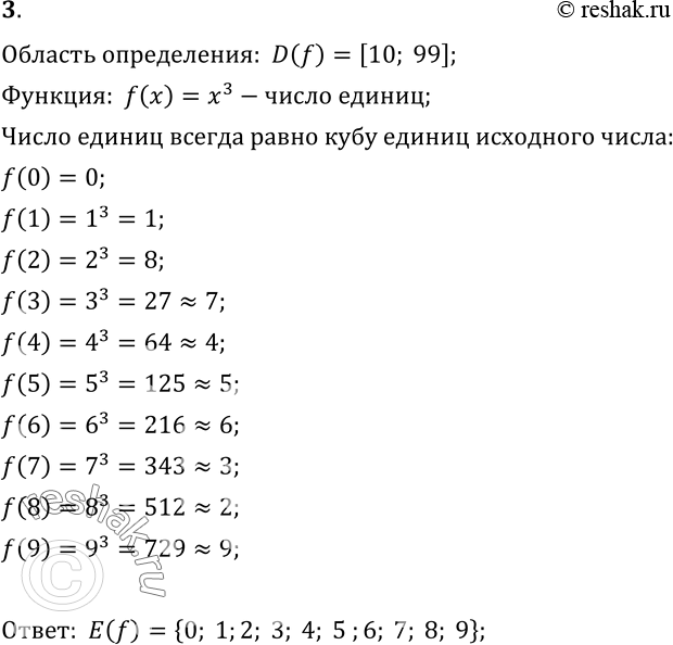  3   = f(x)          :             ....