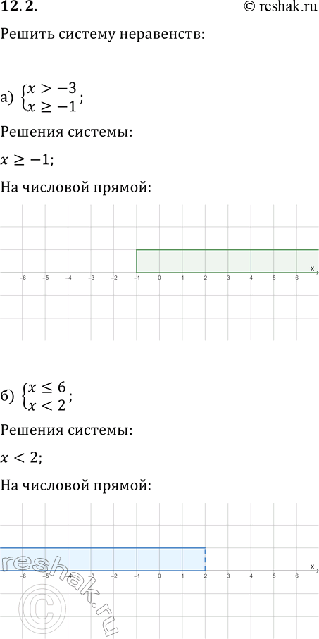  12.2.                :) {x>-3, x?-1};   ) {x-2};   )...