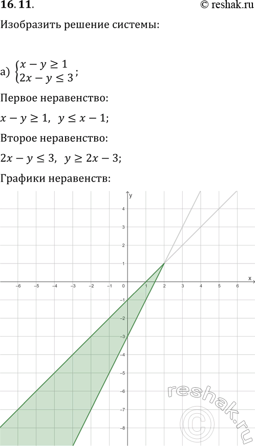  16.11.    :) {x-y?1, 2x-y?3};   ) {x-y?2, 3x-y?1};) {x^2+y1};   ) {y-vx?0, x-2y?1};) {xy?4, y-x?1};   ) {x^2+(y-1)^2?4,...