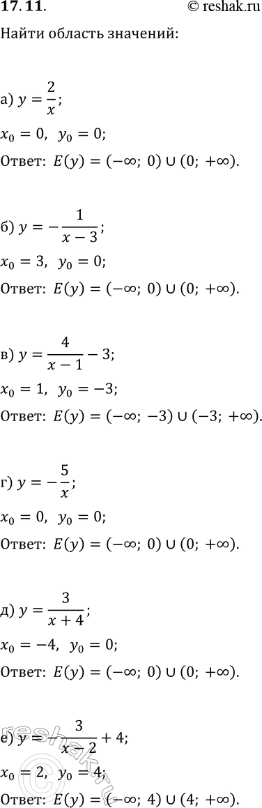  17.11.     :) y=2/x;   ) y=-5/x;) y=-1/(x-3);   ) y=3/(x+4);) y=4/(x-1)-3;   )...