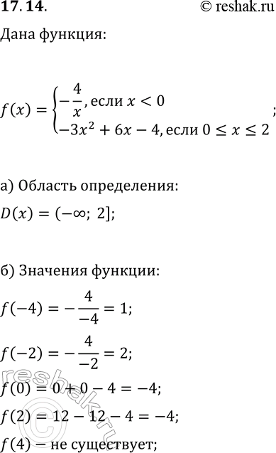  17.14.   y=f(x),  f(x)={-4/x, ...