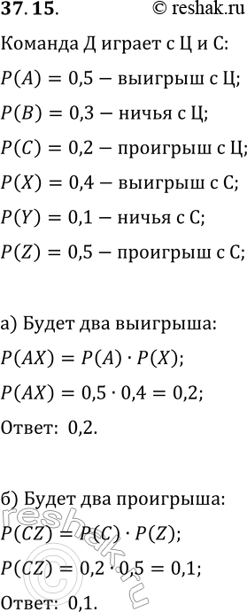  37.15.  Ļ     ֻ  ѻ.    ֻ  ,      50%, 30%  20% . ...