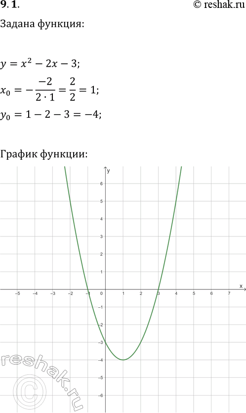  9.1.    y=x^2-2x-3.     :) x^2-2x-3>0;   )...