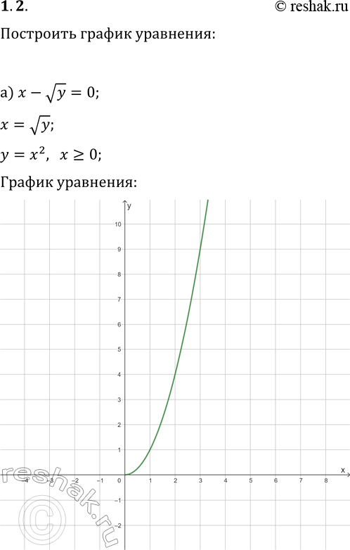  2.   :) x-vy=0;   ) yvx+1=0;) vx+y=0;   ) 1-v(x/y)=0;) 1-xvy=0;   )...