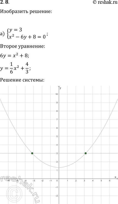  8. ) {y=3, x^2-6y+8=0};   ) {y>=3, y-x+1=0};) {x=2, y^2-8y+15=0};   ) {y=0};) {x>=2,...