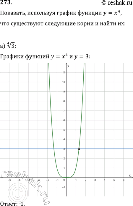  273. ,     = ^4,    ,        :)     ;)...