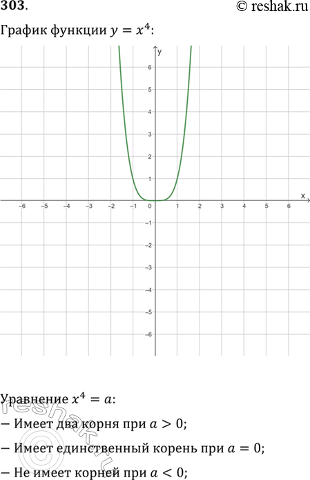  303. .    ,      ^4-   ;   ;  ...