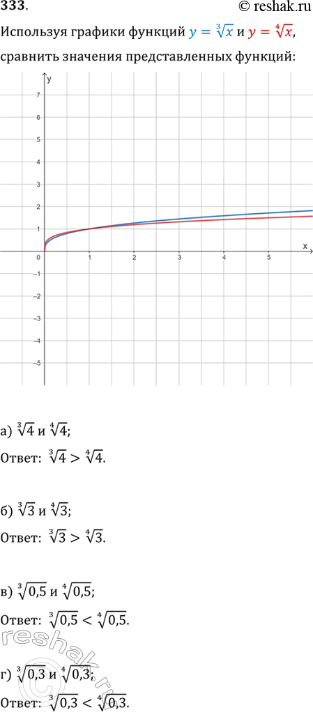  333.     =        =     , 	  (   3 ):) ...