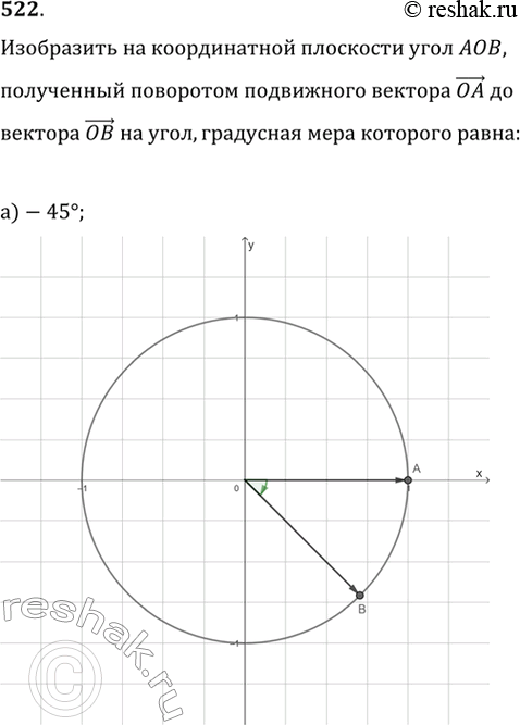  522. )	-45;	) -30;	) -120;	) -160;) -270;	) -300;	) -500;	)...