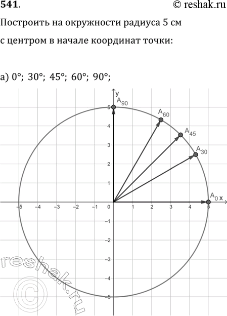  541. )    5       .        0.  0 ...