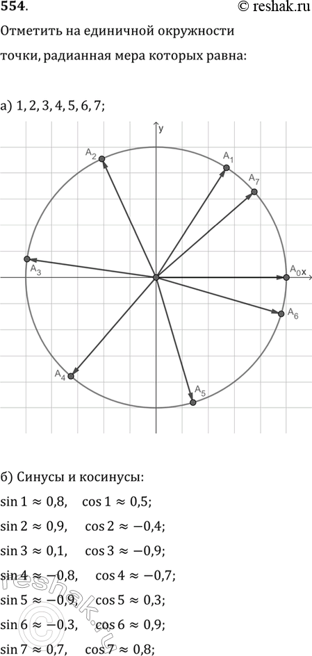  554.	)       ,  ,     1, 2, 3, 4, 5, 6, 7.)	  ...