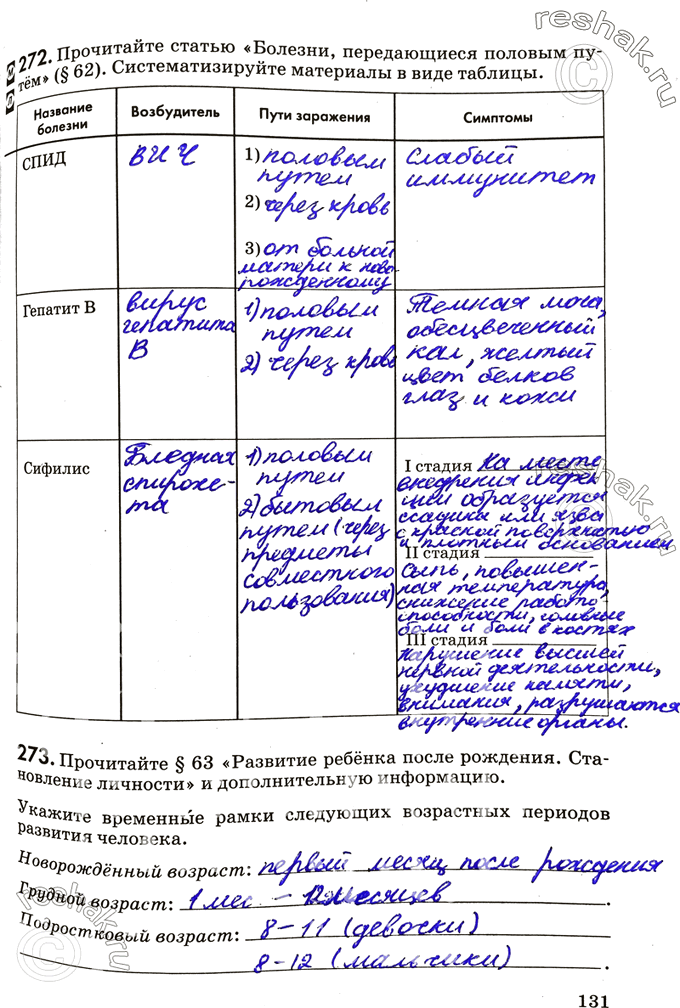  272.   ,   >> (62).     . 		...