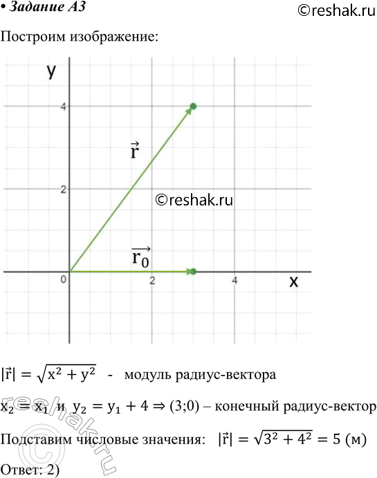  A3    r (3; 0).    ,    ,      4?1) 7 	2) 5 3) 4 	4)...