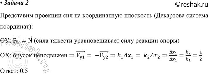  2.    1 ,     ,   (. 3.20). Ƹ   10^3 /,    2 ...