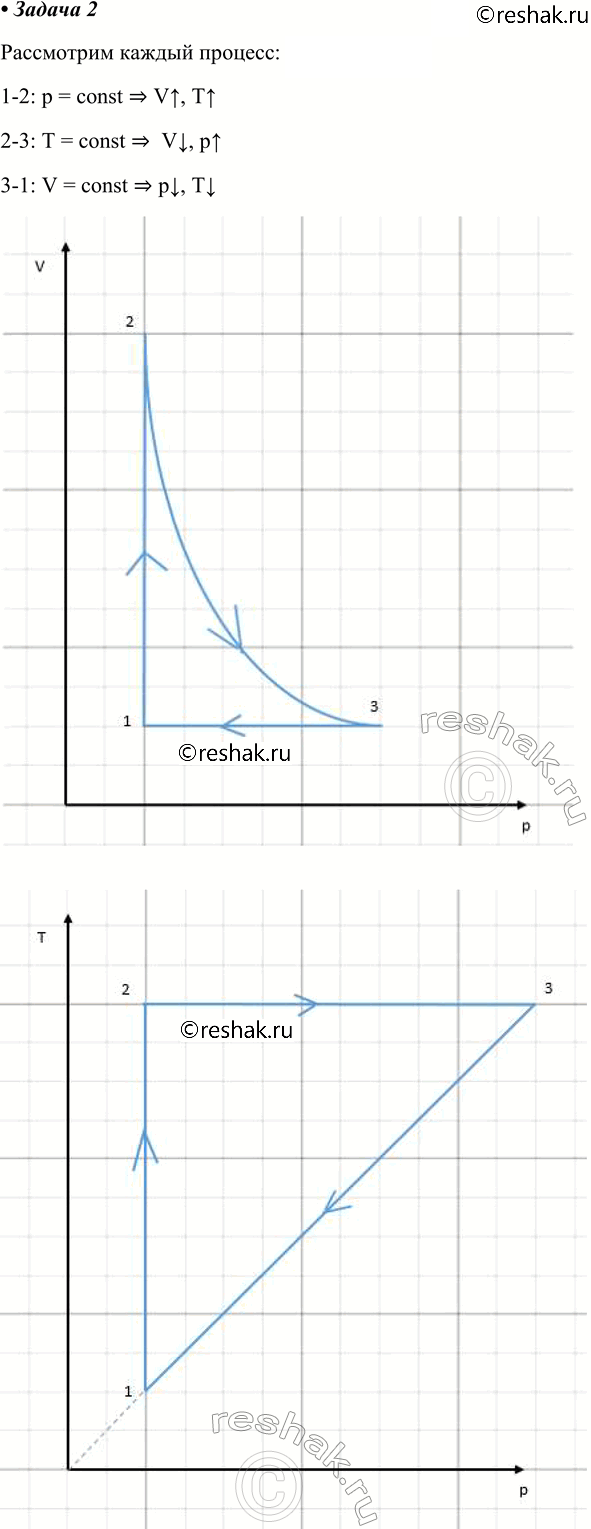  2.   10.9         V, .        , V  ,...