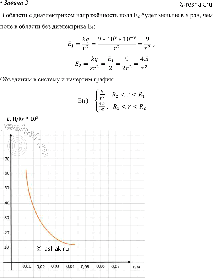  2.   q = 10^-9            = 2.     ...