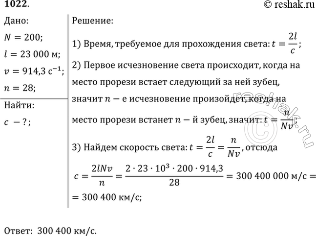   1875 .       , ,     ,  28   ...