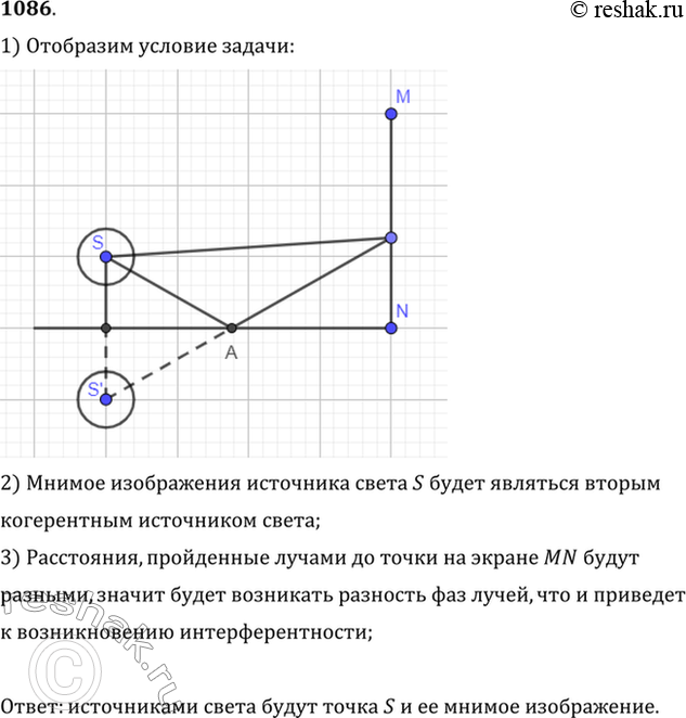      MN (. 120)      S          . ...