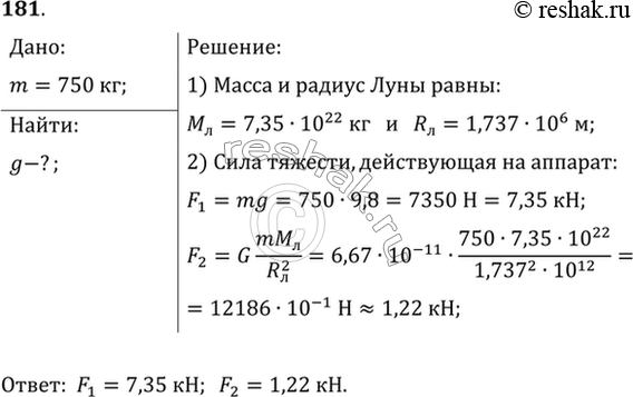   1970 .    -1  750    .   ,        ...