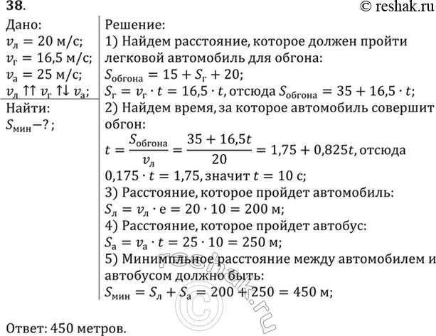       20 /  ,   16,5 /.         ...