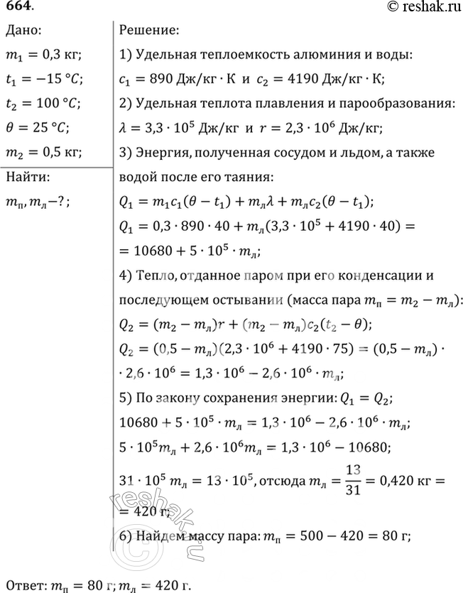      300    .     -15 .        100 . ...