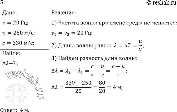  5.         20        250 /.         ...