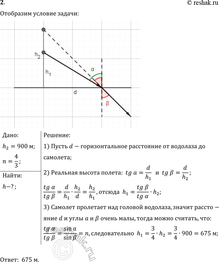  2. ,   , ,     ,   ,  900 .   ,   ...