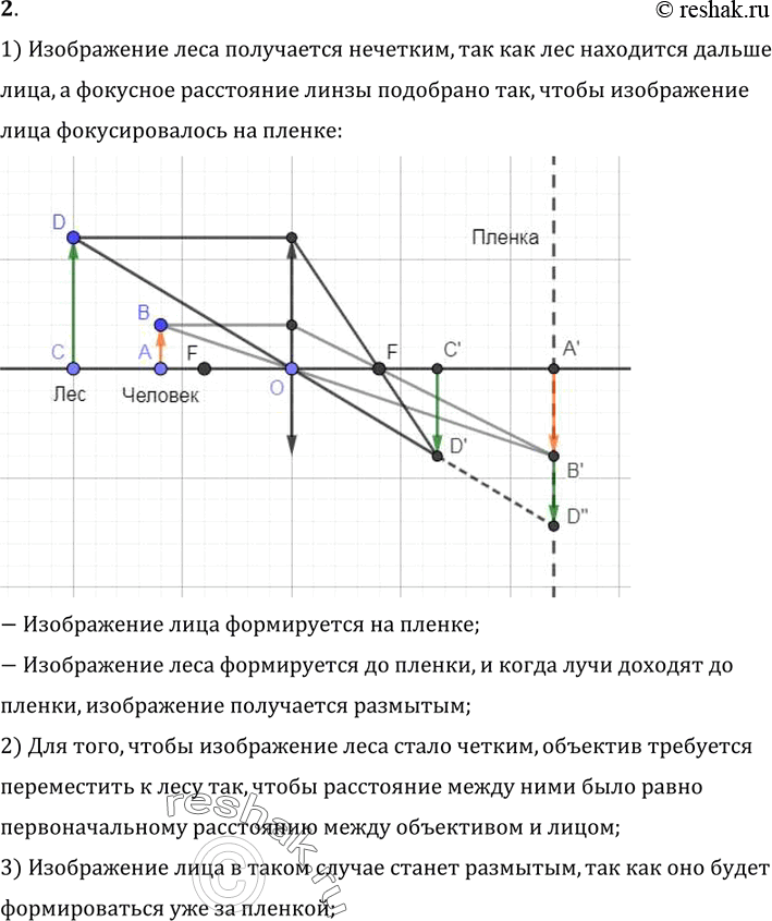  2.       .    ,   ,    ,  ....