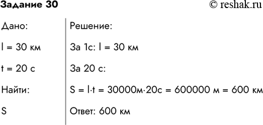  30.  1       30 .          20 ?: 1: l=30  20 :S =...