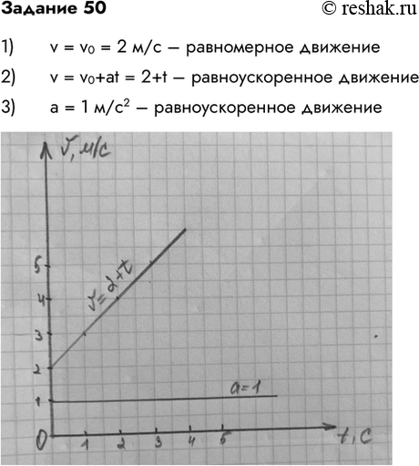  50.     1 /^2.    a(t)  v(t).    2 /.1) v=v0=2 /   2) v=v0+at=2+t...