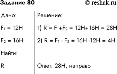  80.      12  16 ,     .         ?:1)	R = F1+F2=...