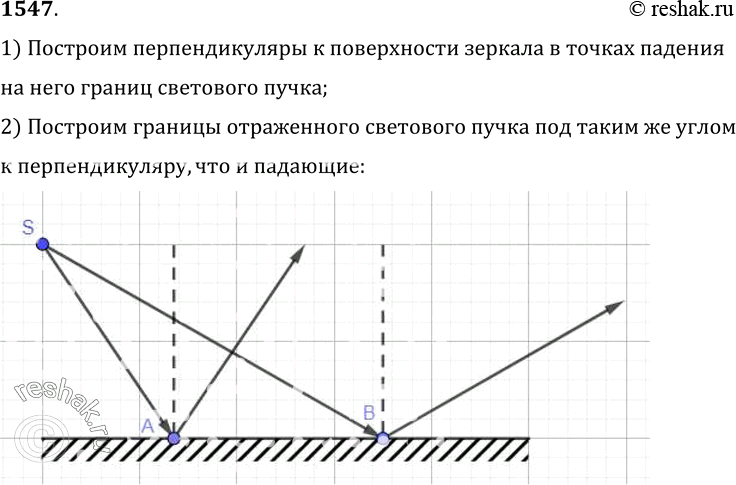  1547.	      ASB (. 386).    .1)       ...