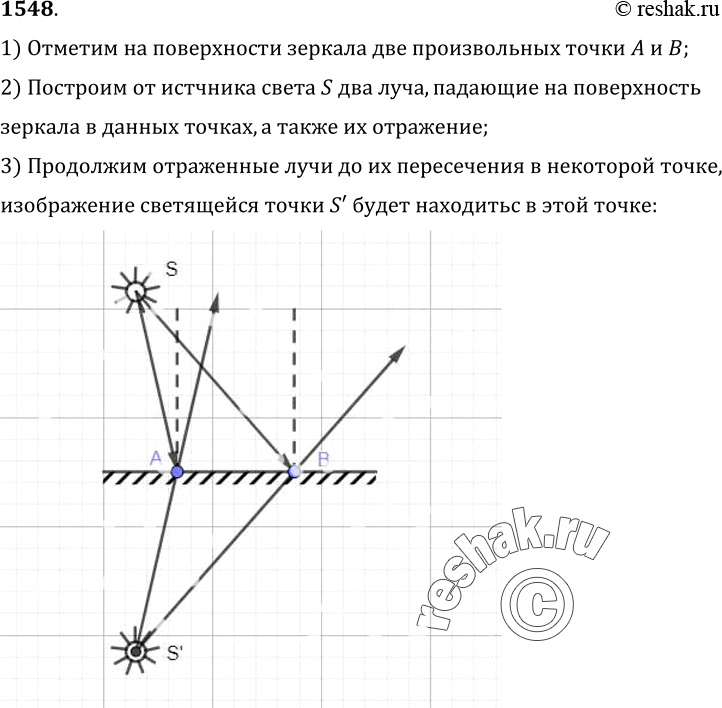  1548.	    S (. 387)    MN.1)        A  B;2)  ...