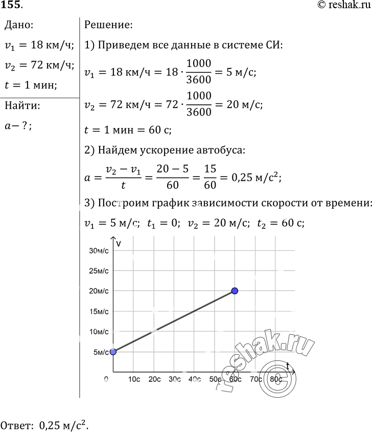  155.	     ,   ,  1 ,       18  72 /?   ...